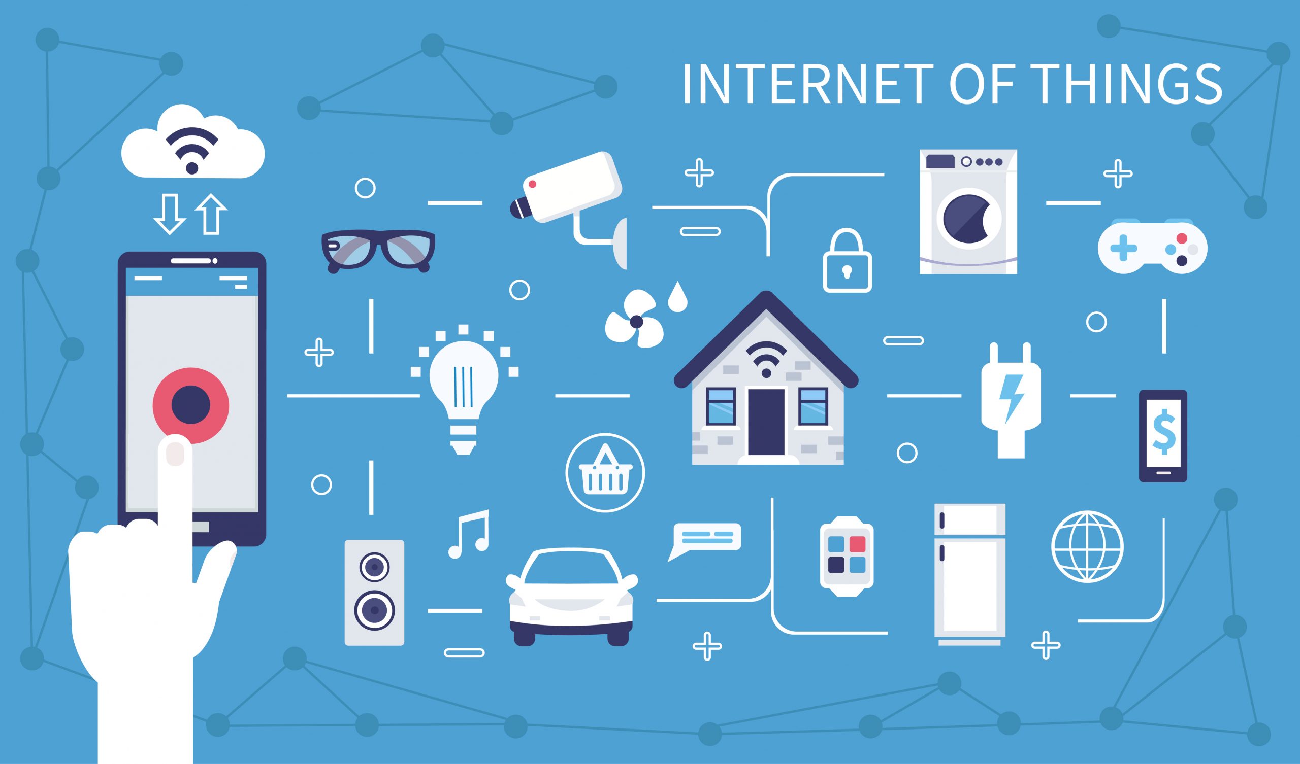 iot & smart devices