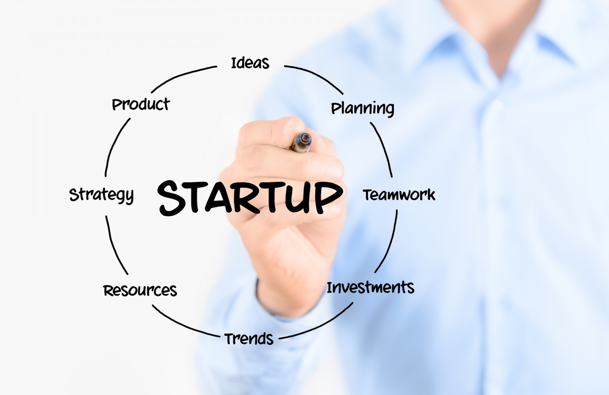 7 loopholes for your startups fails