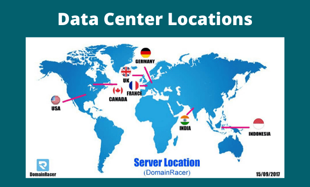 data center location of domainracer