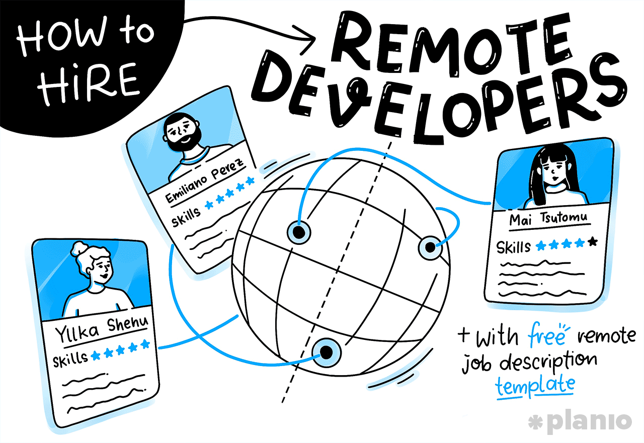 remote developers