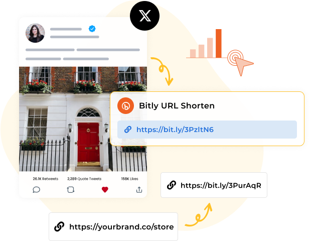 schedule tweets with inbuilt url shortener