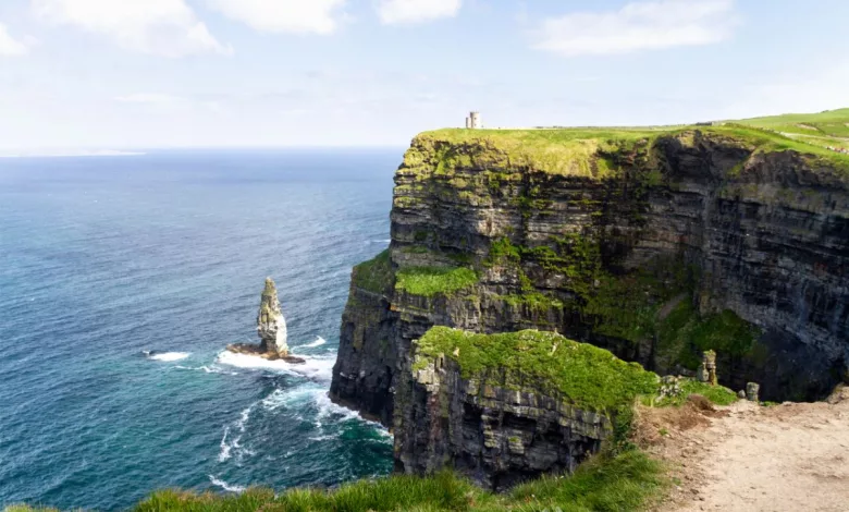 Attractions in Ireland